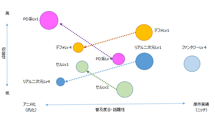 2demention-2.jpg